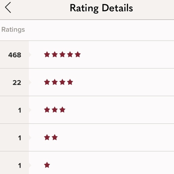 6 year poshiversary! Posh Ambassador II! - Picture 3 of 3